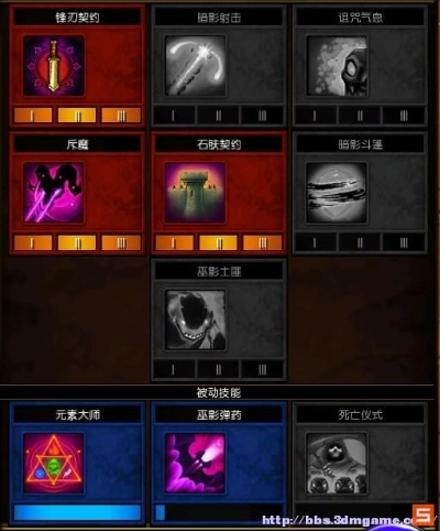 火炬之光2漂泊者装备怎么搭配最强？毕业套装隐藏属性+暗金武器2025实测