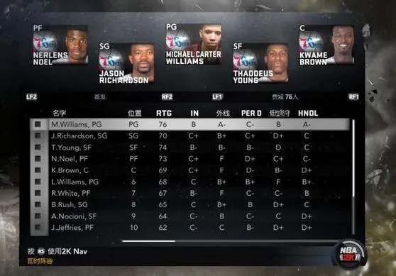 NBA2K9球员名单补丁还能用吗?2025最新更新+安装避坑全攻略 NBA2K9球员名单补丁还能用吗?2025最新更新+安装避坑全攻略