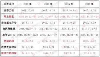 S12赛程表时间表必看清单，哪些节点决定你的观赛优先级？