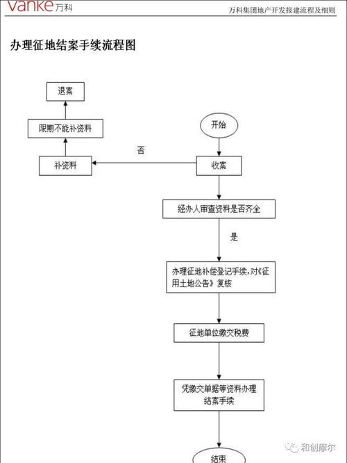 《罗格朗遗产全揭秘》深度图文攻略流程解析 《罗格朗遗产全揭秘》深度图文攻略流程解析
