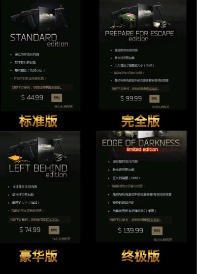 《逃离塔科夫》游民商城价格解析：揭秘性价比之选