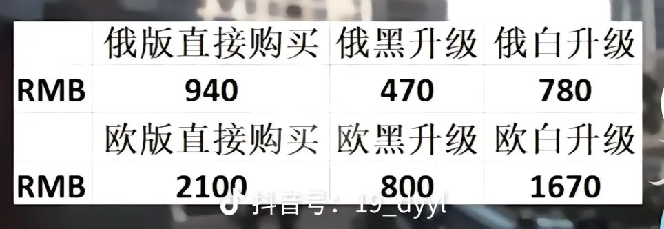 《逃离塔科夫》蓝边版价格揭秘：性价比之选揭晓