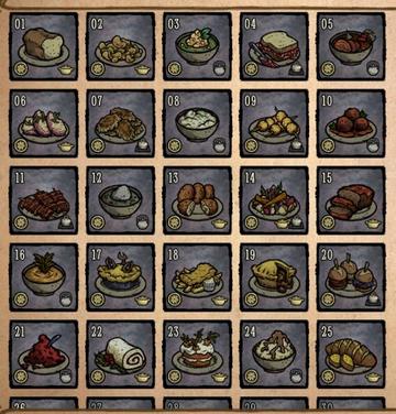 《饥荒暴食盛宴：食谱大全+全食物制作攻略》