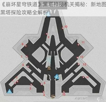 《崩坏星穹铁道》黑塔权限点攻略：深度解析三重权限布局技巧