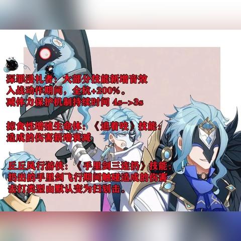 《原神》3.6版深罪浸礼者藏匿秘境，高效跑图攻略全解析