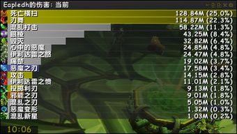 朱迪支线任务全隐藏触发点揭秘,如何解锁夜之城最动人的结局? 朱迪支线任务全隐藏触发点揭秘,如何解锁夜之城最动人的结局?