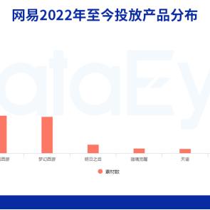 《拉格朗日》新策略：打造公平对决，告别SLG炮灰时代！