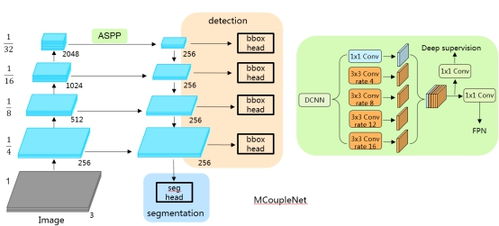 《纪元117罗马和平》完美供应链布局攻略,揭秘高效建筑比例新策略 《纪元117罗马和平》完美供应链布局攻略,揭秘高效建筑比例新策略