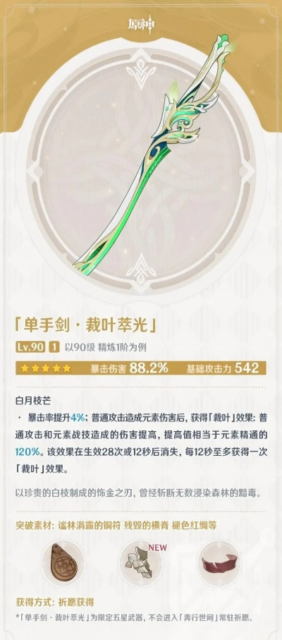 《原神》裁叶萃光强度解析,抽她值不值?深度剖析新价值 《原神》裁叶萃光强度解析,抽她值不值?深度剖析新价值