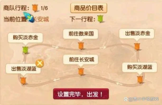 《江湖十一跑商攻略：轻松赚钱秘籍大揭秘》