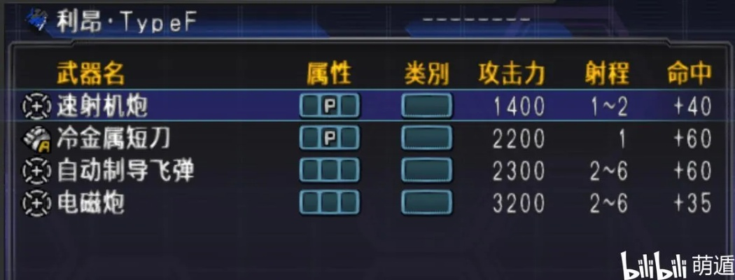 超级机器人大战Z SP,90%玩家不知道的隐藏机体解锁+极限配装秘籍? 超级机器人大战Z SP,90%玩家不知道的隐藏机体解锁+极限配装秘籍?