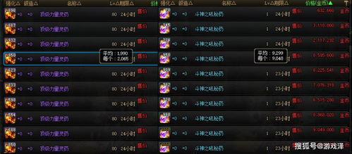 永恒装备为何成2025赛季天花板?3个实战技巧帮你避开90%玩家踩的坑 永恒装备为何成2025赛季天花板?3个实战技巧帮你避开90%玩家踩的坑