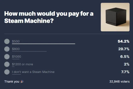 《REANIMAL》攻略：揭秘价格配置，游戏选购指南全解析