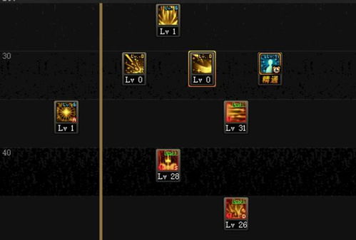 《暗黑4》风暴德加点攻略:高效配装秘籍曝光 《暗黑4》风暴德加点攻略:高效配装秘籍曝光