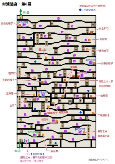 勇者斗恶龙11时渡迷宫全攻略，深度解析新视角