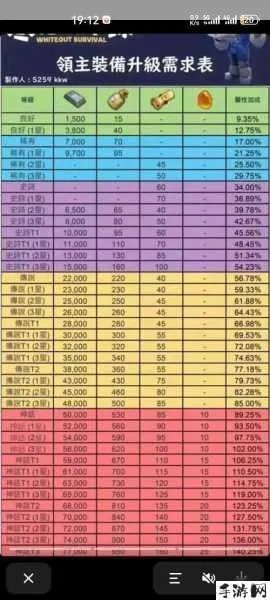 风云官方网藏着哪些鲜为人知的高阶玩法？2025独家实战揭秘