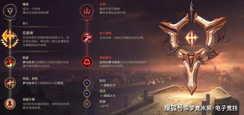 《逆战未来》竞技秘籍:解锁全新战术攻略 《逆战未来》竞技秘籍:解锁全新战术攻略