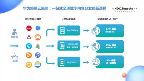 新手航海攻略:深度解析Atlas出海攻略与生态圈揭秘 新手航海攻略:深度解析Atlas出海攻略与生态圈揭秘