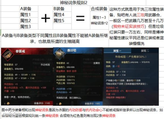 逆水寒百炼三攻手镯打造秘籍：高效合成攻略解析