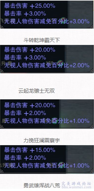 你的游戏通行证帐号真的安全吗?2025年这些绑定细节90%玩家都错了! 你的游戏通行证帐号真的安全吗?2025年这些绑定细节90%玩家都错了!