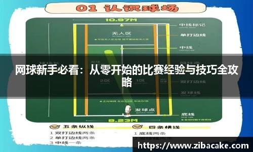 《澳洲网球攻略》新手必看：基础教程+试玩秘籍深度解析