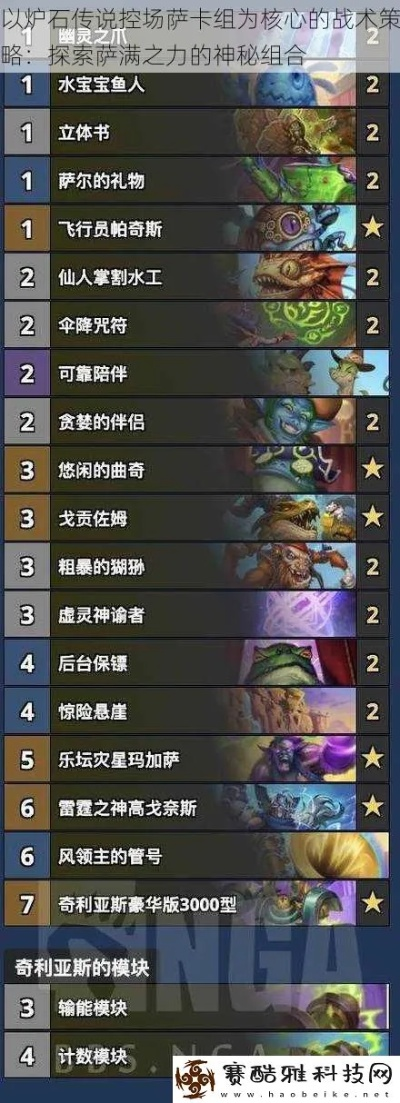 《星舰萨卡组攻略揭秘:炉石传说迷你包最强萨满阵容》 《星舰萨卡组攻略揭秘:炉石传说迷你包最强萨满阵容》