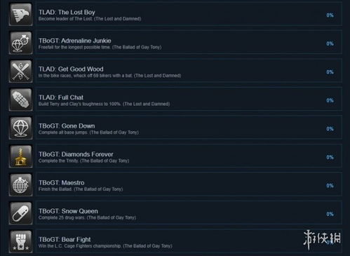 《GTA4:完整版》Steam限时回归,抢购倒计时! 《GTA4:完整版》Steam限时回归,抢购倒计时!