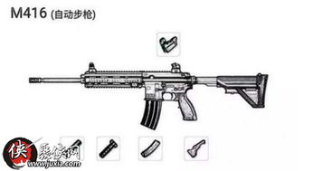 绝地求生新版本武器攻略:盘点热门新版本强力枪械推荐 绝地求生新版本武器攻略:盘点热门新版本强力枪械推荐