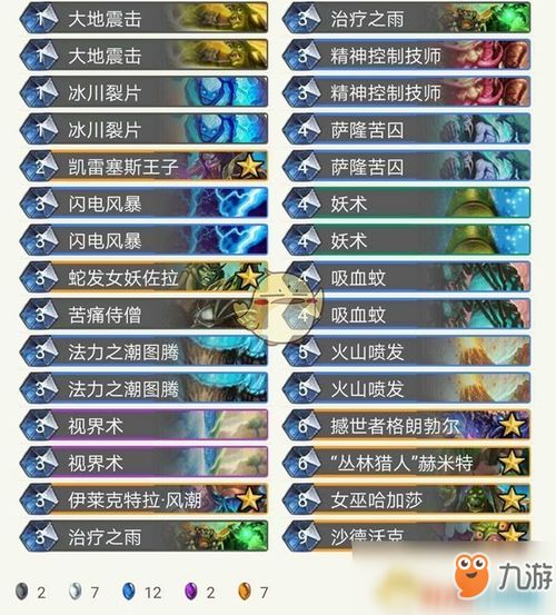 《灰雨钢锋》序章攻略:深度解析属性提升秘籍,解锁全新战斗优势 《灰雨钢锋》序章攻略:深度解析属性提升秘籍,解锁全新战斗优势