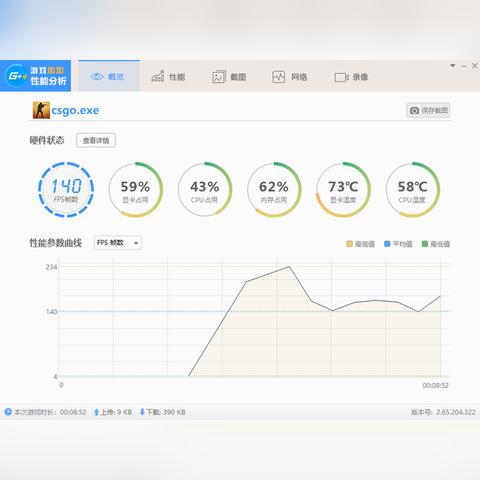 《CSGO2帧数提升攻略：告别卡顿，畅快体验》