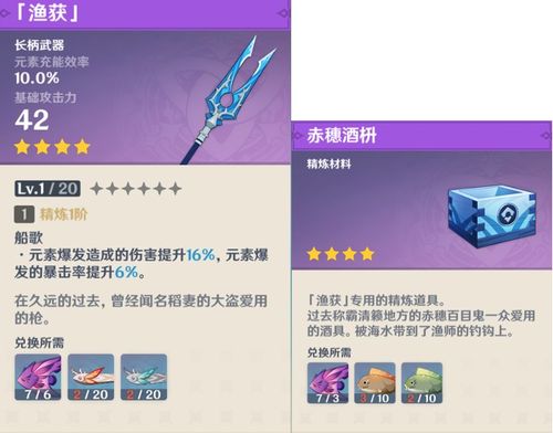 《原神》全素材获取攻略:突破材料与药剂合成精华解析 《原神》全素材获取攻略:突破材料与药剂合成精华解析