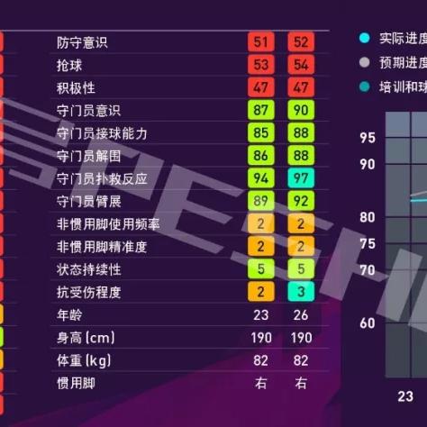 PES2019妖人盘点：揭秘足球场上的隐藏巨星新势力