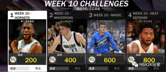 《NBA2K19》独行侠王朝交易制胜攻略:解锁高效交易策略 《NBA2K19》独行侠王朝交易制胜攻略:解锁高效交易策略