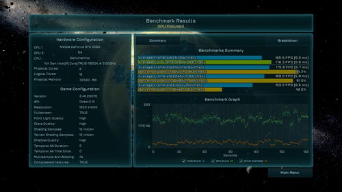 2025龙之谷配置终极优化，隐藏参数+职业适配，帧率稳60+还不烧显卡？