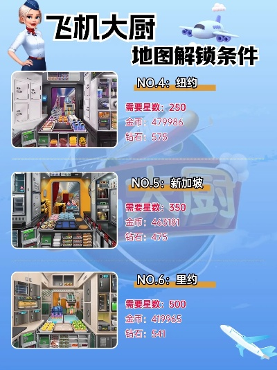 《解限机》地图攻略：飞景适配全解析，畅玩无忧