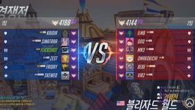 LOL先锋赛,KC五局激战CFO,欧洲能否借此再创辉煌?