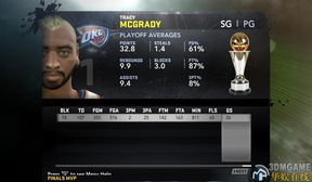 NBA2K11MP模式攻略：深度解析核心选项与全新价值策略