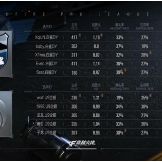 《S14决赛精彩比分揭晓!独家盘点》 《S14决赛精彩比分揭晓!独家盘点》