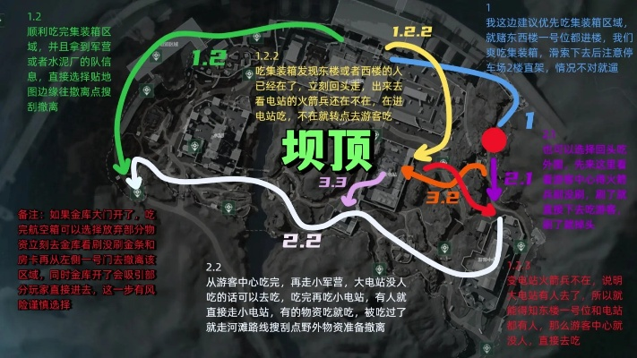 绝密巴克什跑刀攻略：高效路线规划新视角
