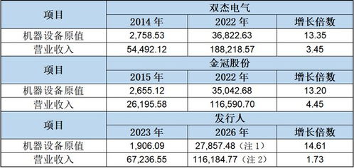 11月28日特勤处收益揭秘:深度解析三角洲行动新价值 11月28日特勤处收益揭秘:深度解析三角洲行动新价值