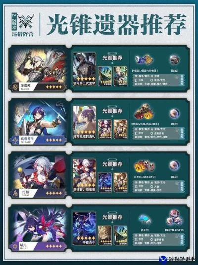 《崩坏星穹铁道》光锥充能攻略:高效提升技巧揭秘 《崩坏星穹铁道》光锥充能攻略:高效提升技巧揭秘