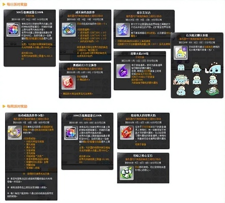 mxd.sdo冒险岛国服官网，2025隐藏活动首曝？回归玩家必抢的绝版道具攻略