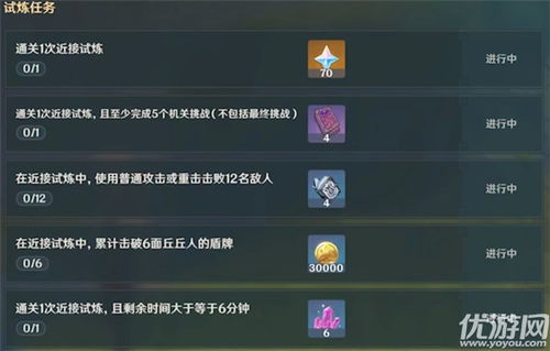 《原神》宵行云班阵容攻略：打造极致输出新策略