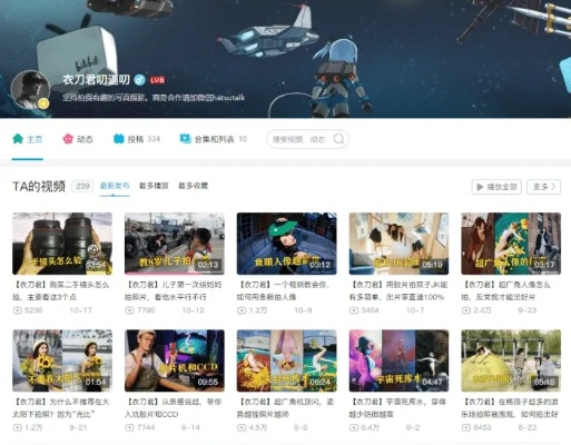 赛博朋克收藏室:B站互动UP主专属收藏地 赛博朋克收藏室:B站互动UP主专属收藏地