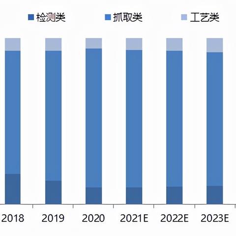 mir2.sdo.com最新爆料，2025传奇2复古新区藏着哪些必拿福利？