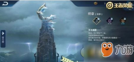 《FF15》全饰品效果解析与获取攻略深度揭秘