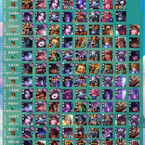 3星S4英雄真的无解？国服前100玩家揭秘隐藏克制套路与实战细节