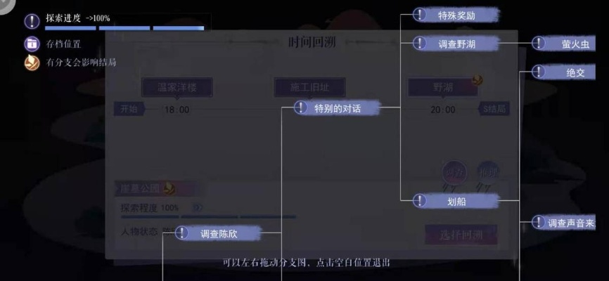 《狂欢攻略揭秘：全要素心得与剧情触发秘籍》