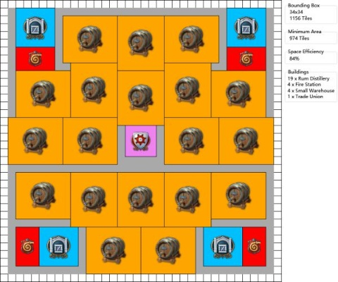 《纪元1800》工会布局技巧揭秘：打造高效工厂攻略