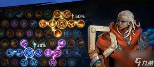 《火炬之光无限》高效刷火攻略,掌握技巧轻松提升火属性! 《火炬之光无限》高效刷火攻略,掌握技巧轻松提升火属性!